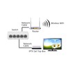 Ethernet Network Switch 5 Ports Ethernet Splitter 1.0Gbps Network Switch