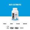 Salts Electrolytes Sales Minerales 100 Caps
