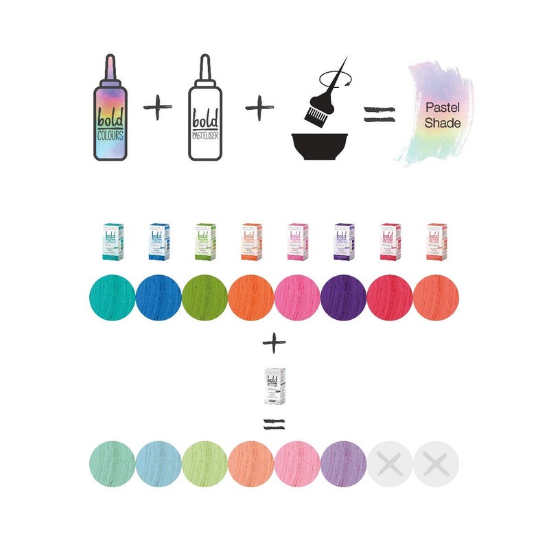 Tints of Nature Bold Pasteliser Semi-Permanent Hair Dye Strengthening and