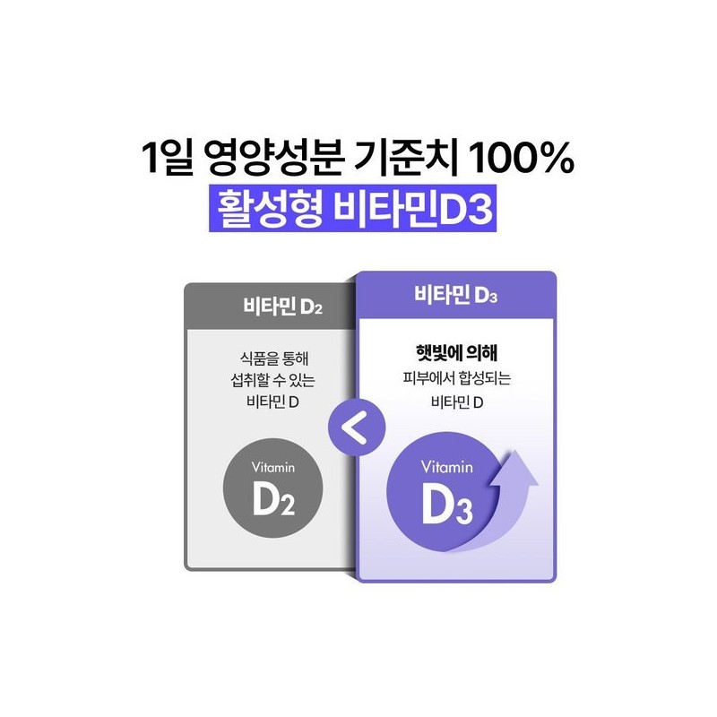 Jonggeun Dang 뼈건강 프로젝트365 칼마디아K 1100mgx180정 3박스 Bone Health Project