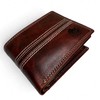 CRICKET-GIFTS - Buffalo Leather Cricket Wallet | RFID Protection |