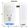 PestContro Ultrasonic Rodent Repeller w/ Floor Light, Plug-In Electromagnetic Pest