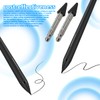 Zafina-UP 2pcs Precision Tips for Surface Slim Pen 2, 0.78mm