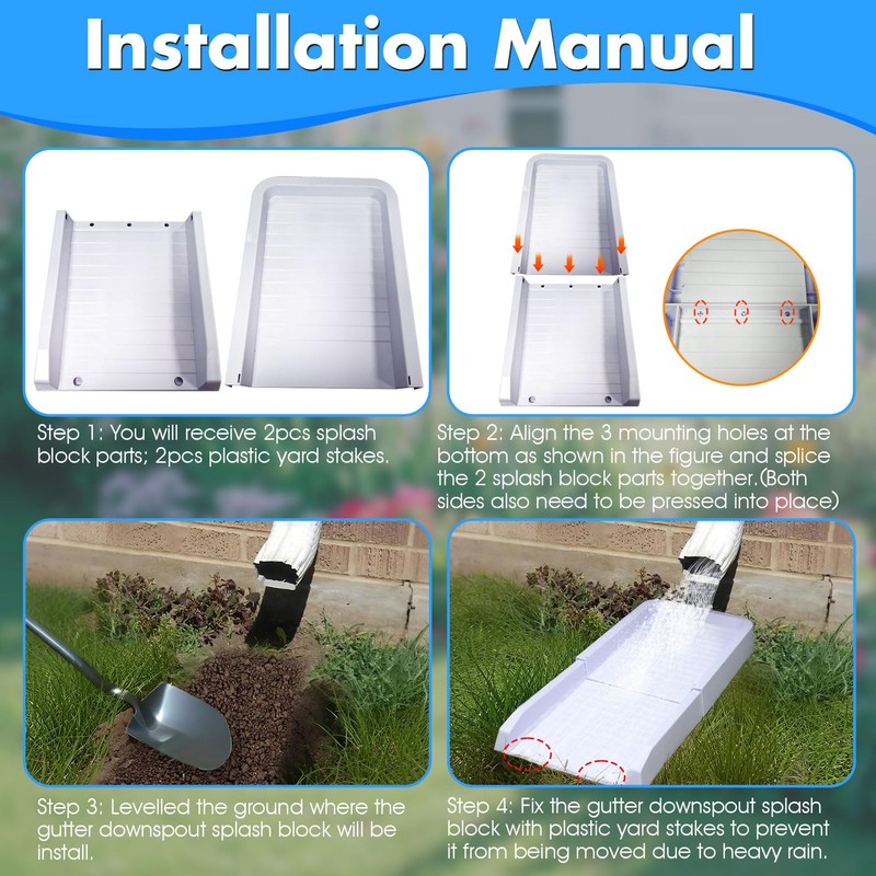 Rain Gutter Downspout Splash Block for Foundation Protection,24" Gutter Splash