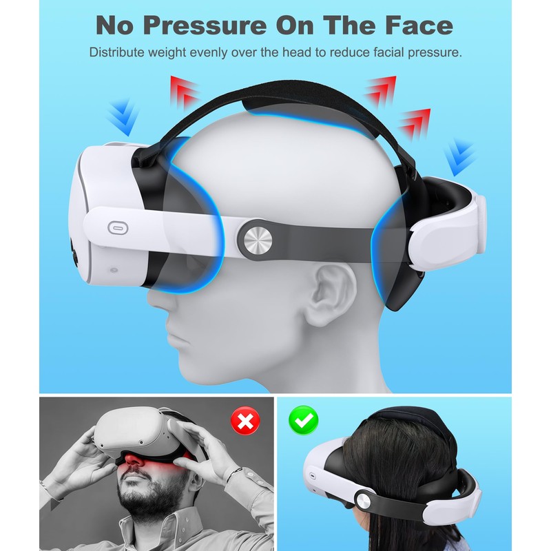 ​​Meta Quest 3S/3/2 Adjustable Head Strap Replacement for Elite Strap