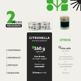 Velas de Citronela, Kit de 2 Velas Naturales de Soya de 260g, Velas de Citronela y Soja para Exteriores e Interiores con 26 Horas de Duración. Kit Cit
