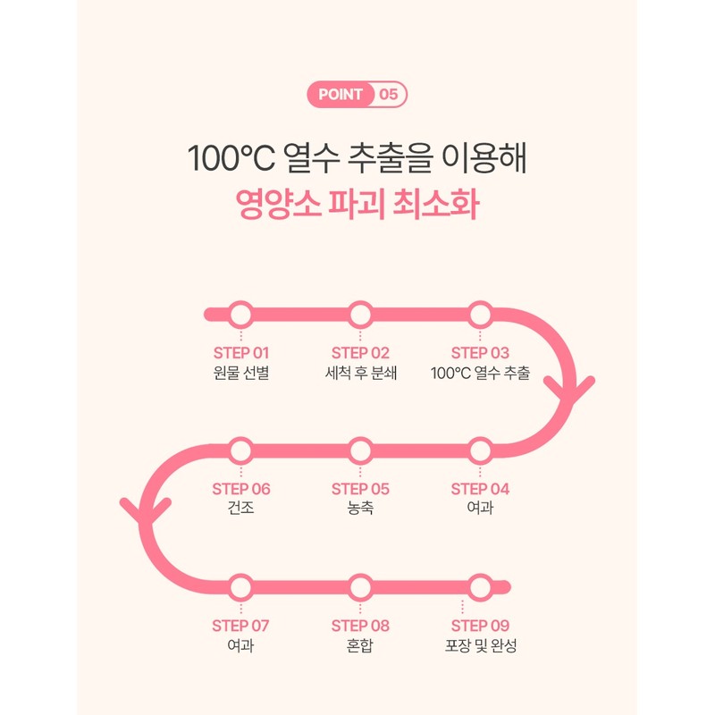Detailed reference Rose of Sharon Day Fit Rose of Sharon