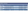 Blue Print AD05R1220 Auxiliary Belt, pack of one