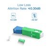 Duogalia SCAPC Male to LCUPC Female Singlemode Adapter Fiber Optic