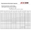 JCCON 20-Pack 100V 10uF Premium Quality Low Impedance Chip Electrolytic