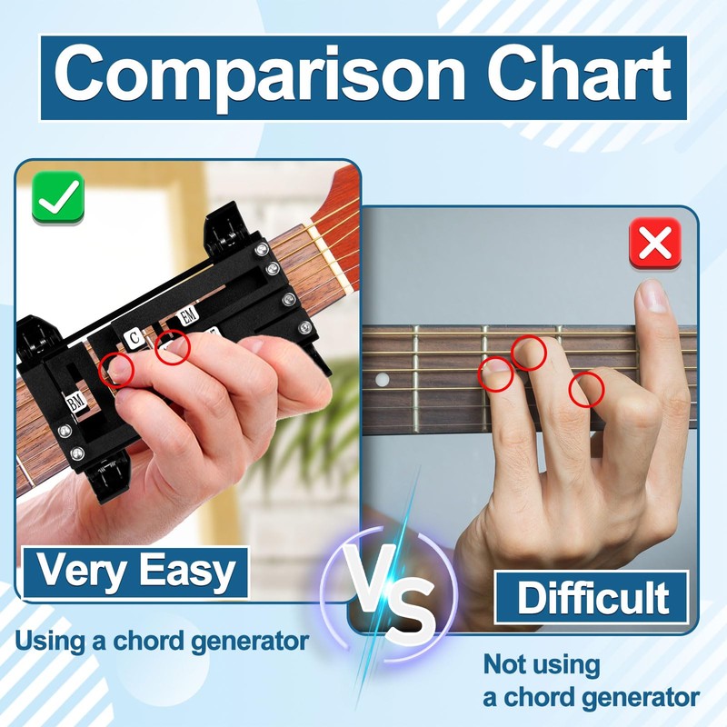 Guitar Aid Chords Trainer, Chord Learning System Guitar Aid Chord