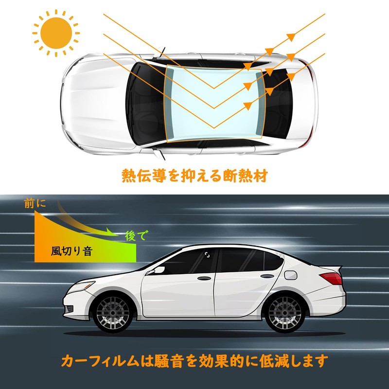 FDAIUN Protective Film Compatible with Lexus LBX Cool/Relax/MORIZO RR 2023-Present