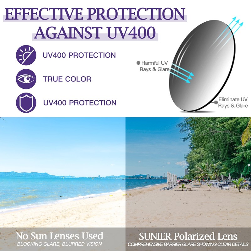 SIPHEW Round Polarized Sunglasses for Women Classic Retro SunGlasses with