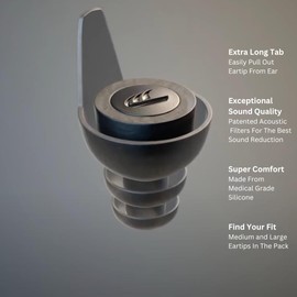 EGGZ Motorbike earplugs - Specifically for motorbikes, motorcycling and outdoor riding. Traffic remains audible