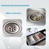 Loimon Sink Strainer Plug, 79mm 304 Stainless Steel Thickened Drain