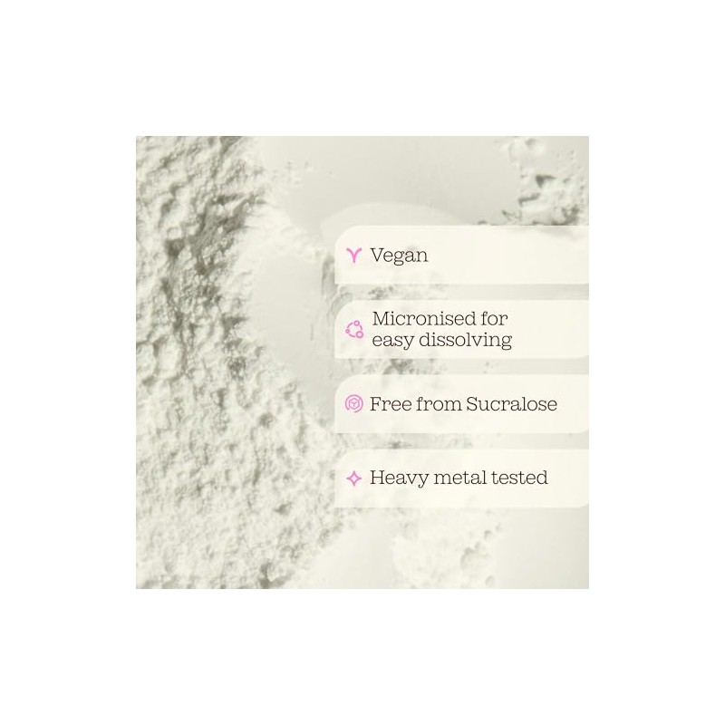 Creatine Monohydrate Powder | 100% Pure Micronised Creatine Monohydrate |