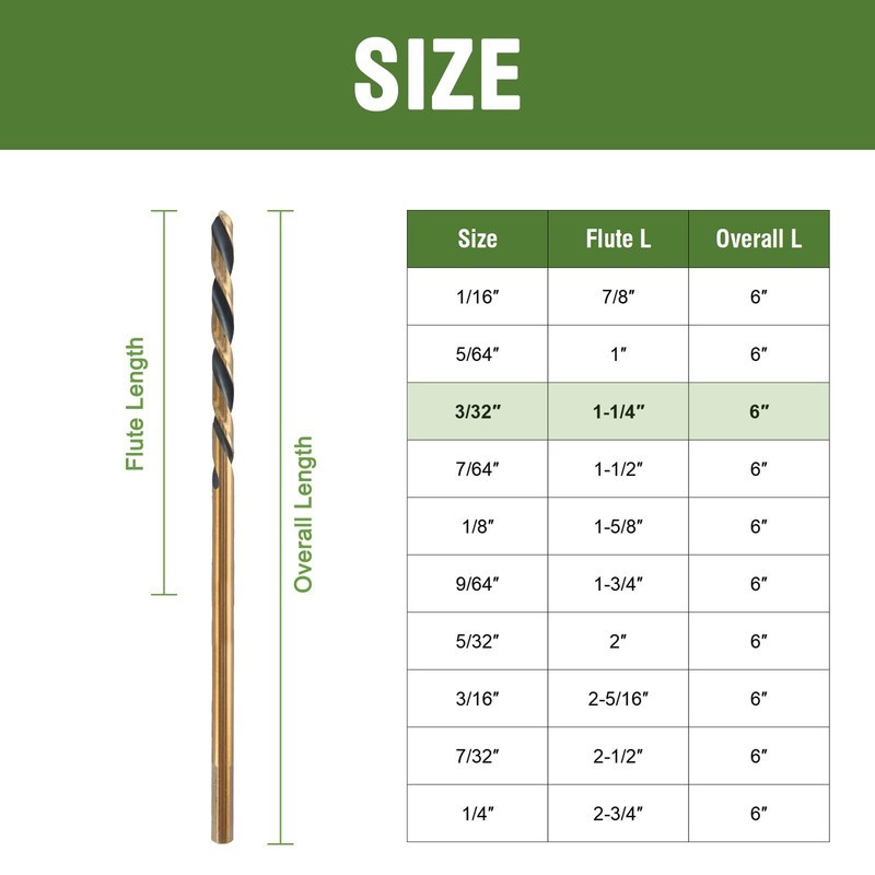HLOFIZI 3/32" x 6" Extra Long Drill Bit (6 Pack),