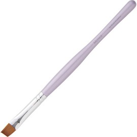 Mithos (mitosu jeruburasi Gradient