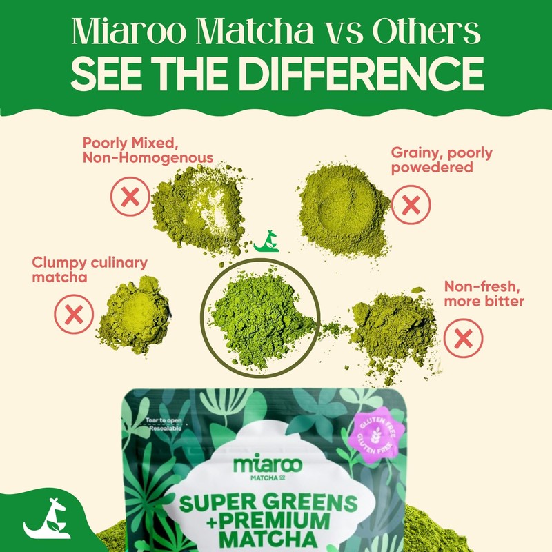 Matcha Supergreens Blend – Ceremonial Green Tea Powder with Spirulina,
