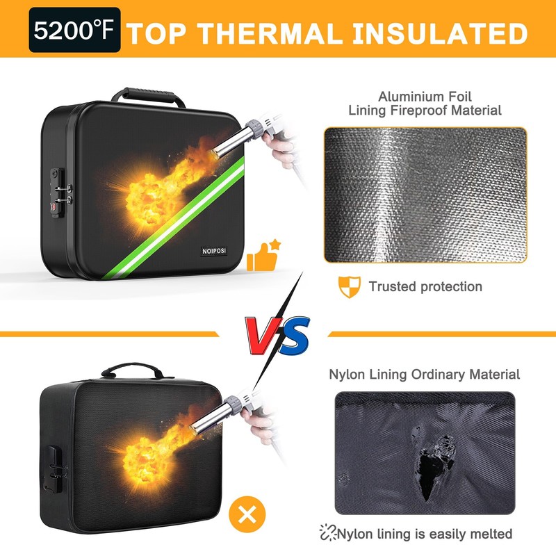 Noiposi Document Organizer with 5200℉ Heat Insulated,15.0"x11.0"x4.3" Water Resistant and