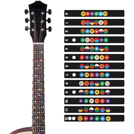 13 Guitar Fretboard Note Stickers for Kids, Teens, Adults, Beginners and Professionals, Shaped Fretboard Notes, Fret Marker (Black)