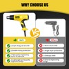 HT-HEAT Heat Gun 1800W 122℉~1202℉(50℃- 650℃) Variable Temperature Control Heavy