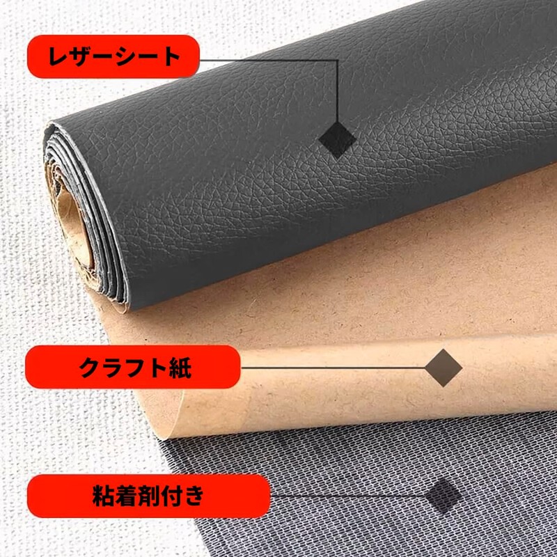 Audiofan Faux Leather Thin Faux Leather Fabric 54.4 x 19.7