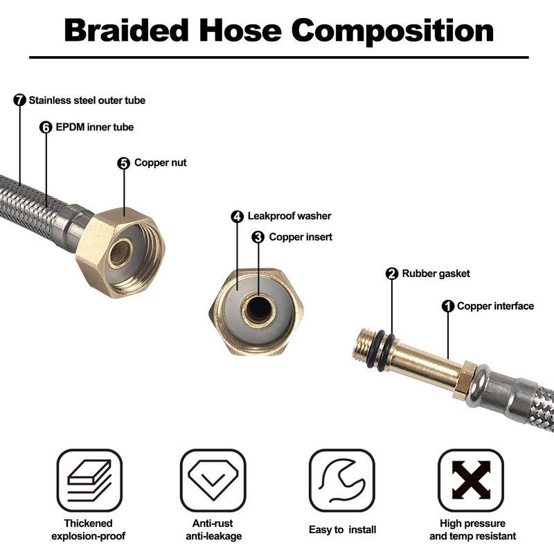 Pack of 2 Flexible Pipe Tap Connector Stainless Steel Braided