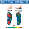 SORBO DSIS Sorbo Healthy Full Insole Type, Brown, 3S (8.7