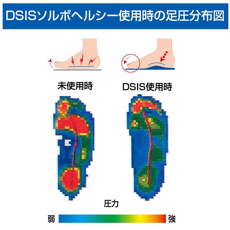 SORBO DSIS Sorbo Healthy Full Insole Type, Brown, 3S (8.7