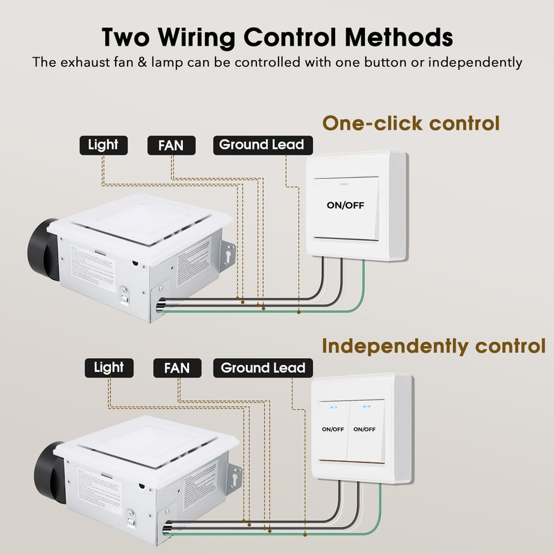 FEITON Bathroom Exhaust Fan with Light (3000K/4000K/5000K), Ceiling Mount, 110