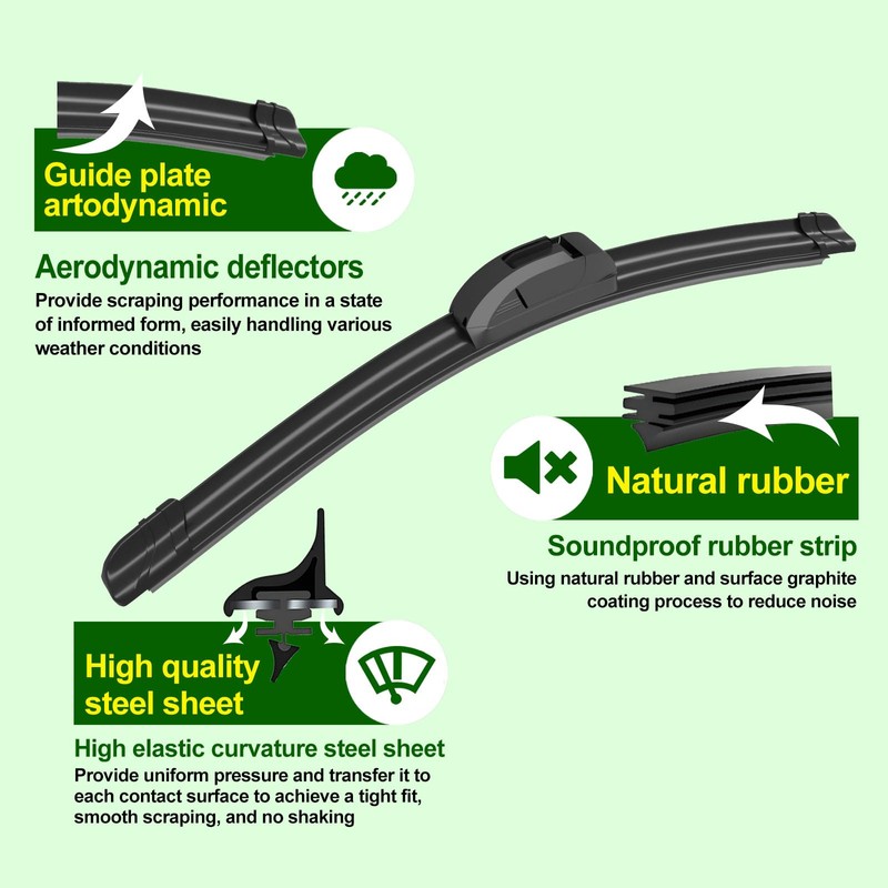 ZIXMMO QUALITY 20in + 18in Premium All-Season Windshield Wiper Blades
