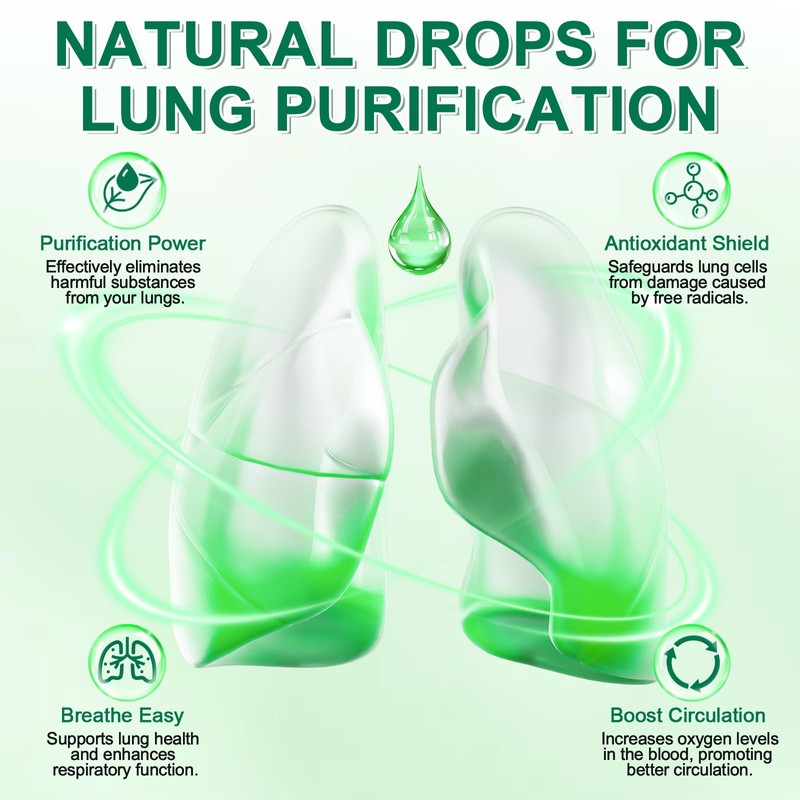 Mullein Leaf Extract for Lung, Mullein Drops, Mullein Leaf Liquid