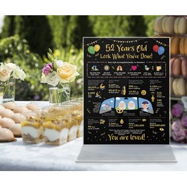 52nd Birthday Card for Men and Women - Ideas 52nd Birthday Gifts for Woman and Man - 1973 Birthday Gifts for Her and Him - 1973 Birthday Decorations - 52 Birthday Party Favors - 8x10" Unframed