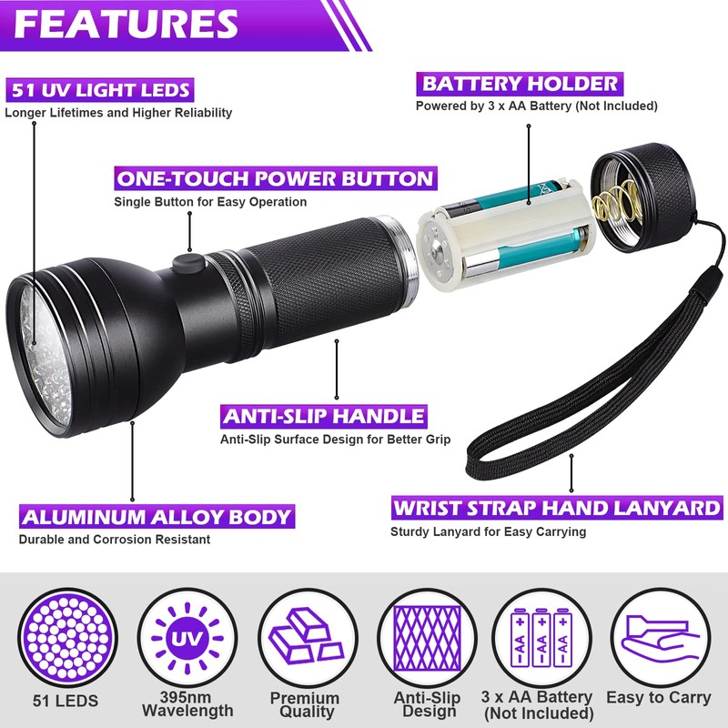 FOLKSMATE 2-Pack UV Flashlight Black Light, 51 LED 395nm Ultraviolet