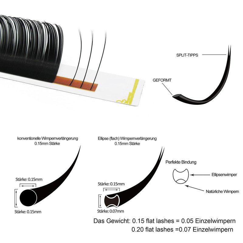 Flat Lashes 0.15, 0.20, Ellipse Flat Lashes, C, CC, D,