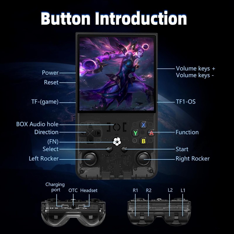 New R36 max Retro Handheld Game Console, 4.0" IPS Screen