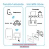 CRONOTERMOSTATO WIFI PROGRAMMABILE SMARTPHONE APP ALEXA TERMOSTATO CALDAIA DA PARETE