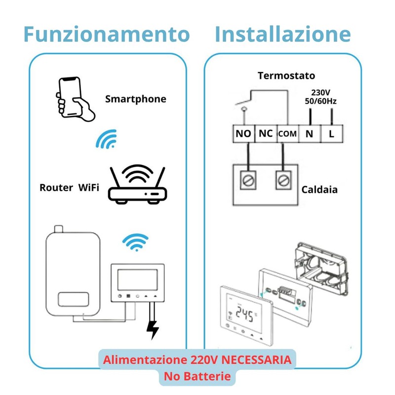 CRONOTERMOSTATO WIFI PROGRAMMABILE SMARTPHONE APP ALEXA TERMOSTATO CALDAIA DA PARETE