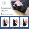 Hamshine Upgraded 2 in 1 Thumb Brace, Removable Thumb Spica