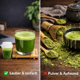 ZURMATRADE Matcha Mini Shaker Cup ToGo - Compact Mini Shaker for Matcha Drinks, BPA-Free Plastic, Matcha Container to Go, Matcha Cup for Travel, 20 ml, Made in Japan