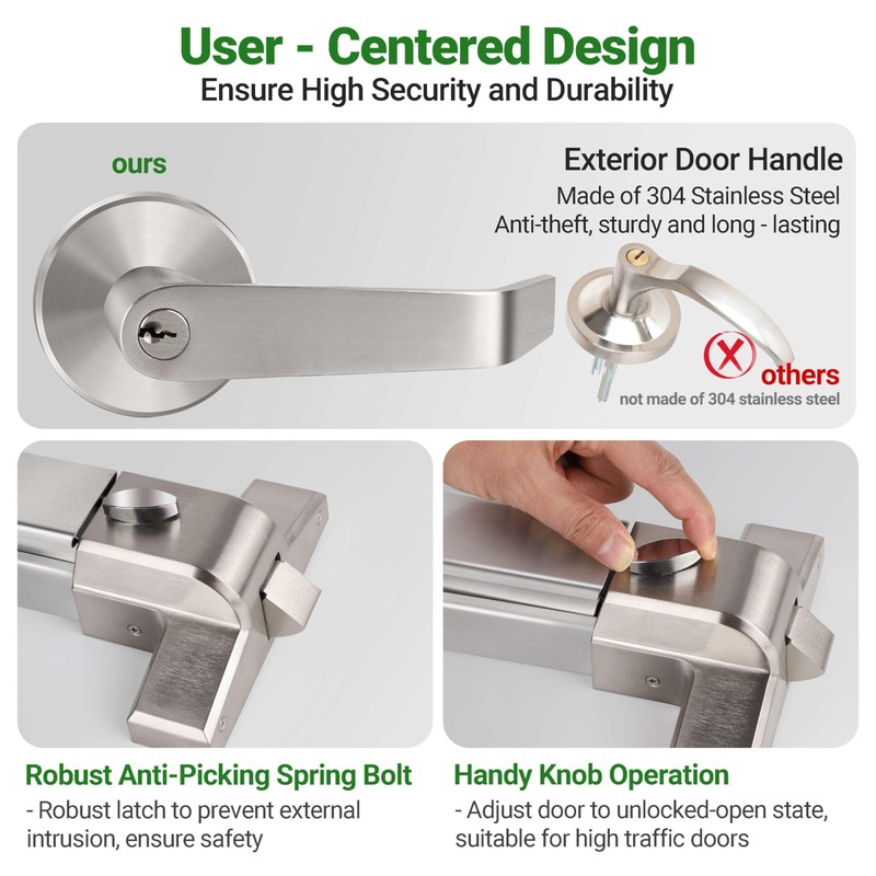 Push Bar Panic Exit Device for Emergency Exit Doors with