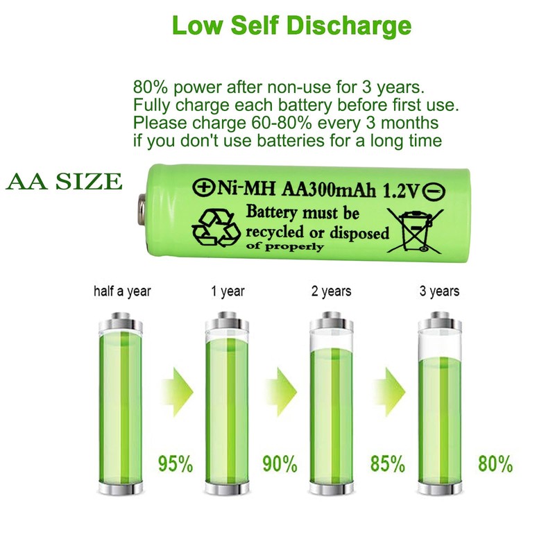Yibatopow 16 Packs1.2V AA 300mAh Solar Lights Batteries Ni-MH Rechargeable