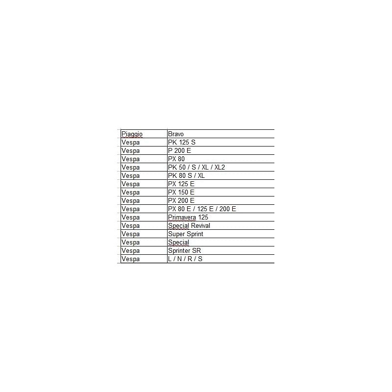 Area1 Voltage Regulator Rectifier Compatible with PX 80 100 125