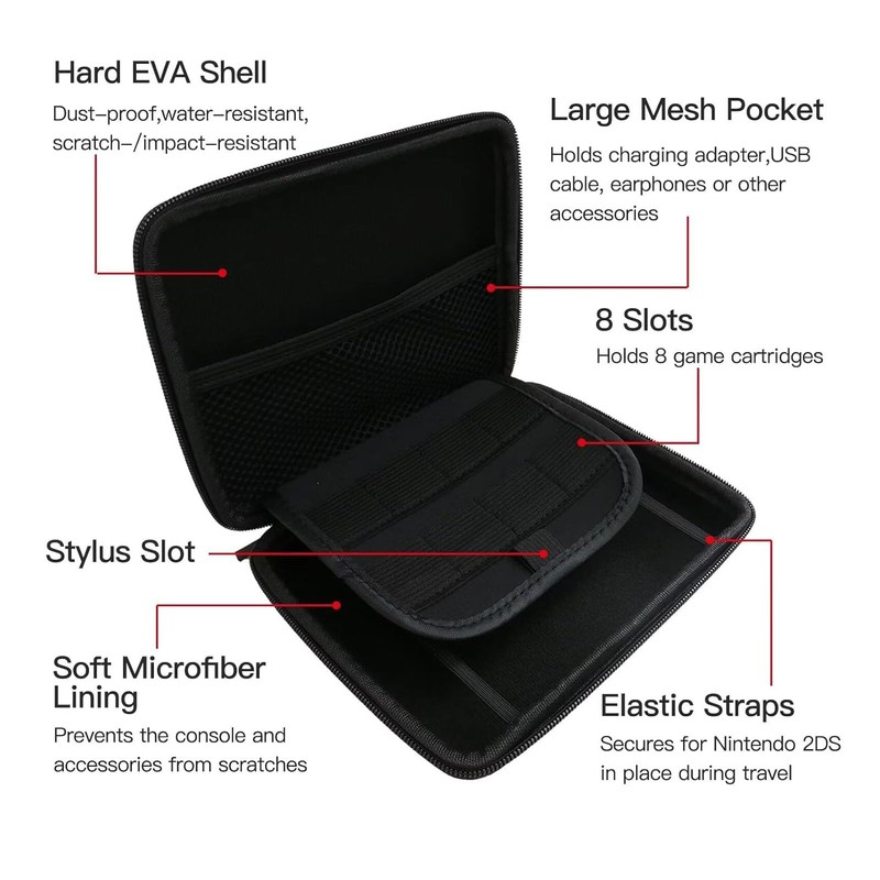 Protective Hard Shell Travel Carrying Case for 2DS with 8