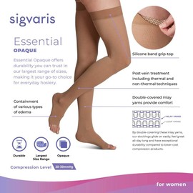 SIGVARIS Women’s Essential Opaque 860 Closed Toe Thigh-Highs w/Grip Top 20-30mmHg - Medium Petite - Black