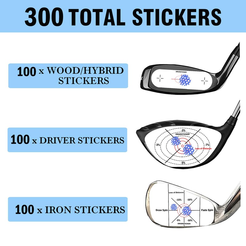 SMARSTICKER Golf Driver Blue Impact Tape Set Labels Standard Self-Teaching