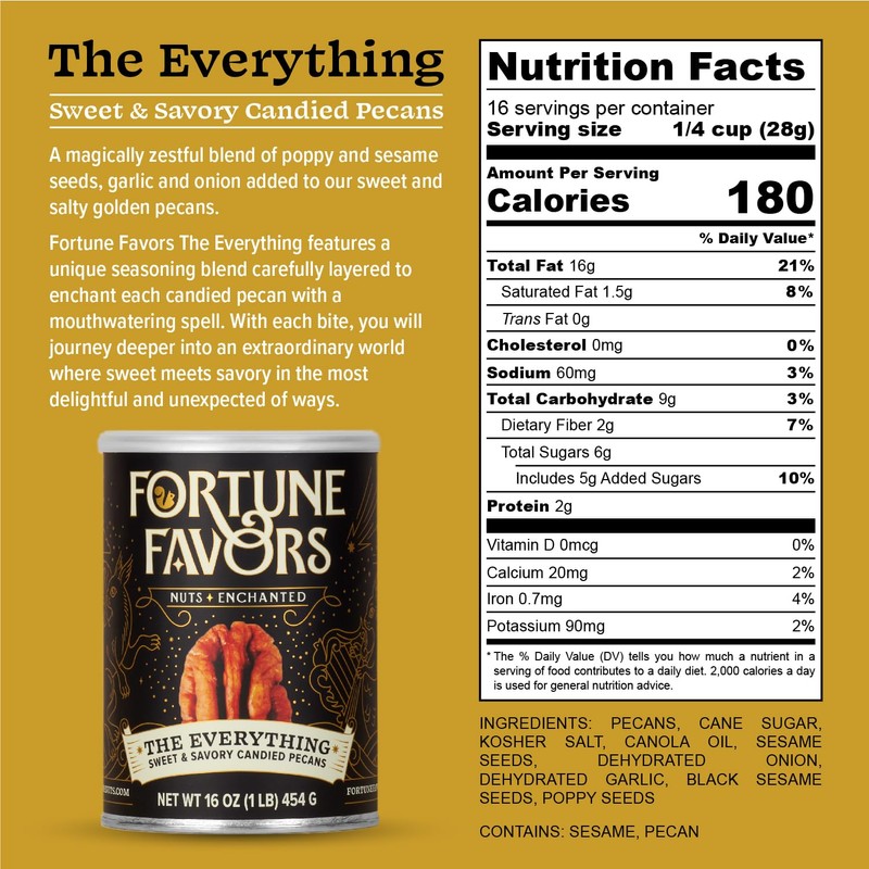 Fortune Favors Candied Pecans, Sweet and Salty Snack, Hand Crafted