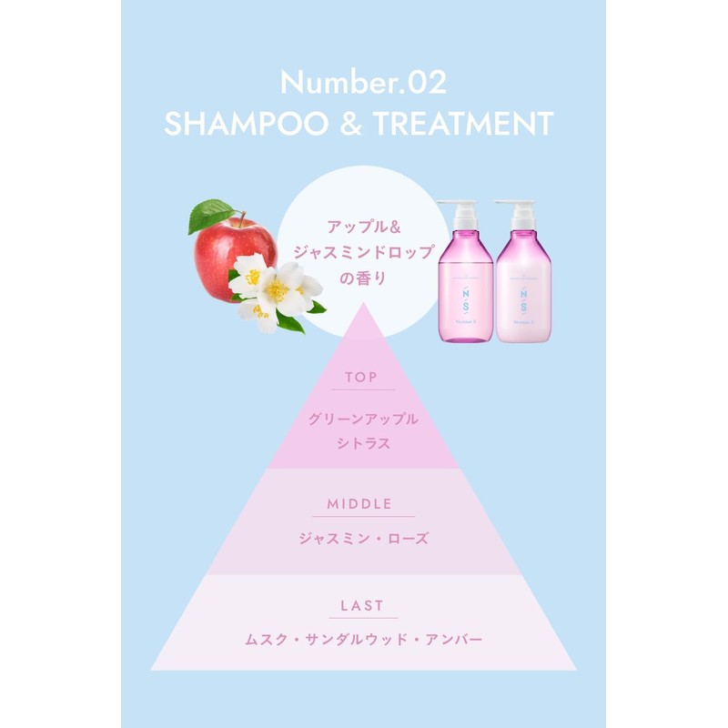 Number S Damage Care Shampoo Refill, 13.5 fl oz (400