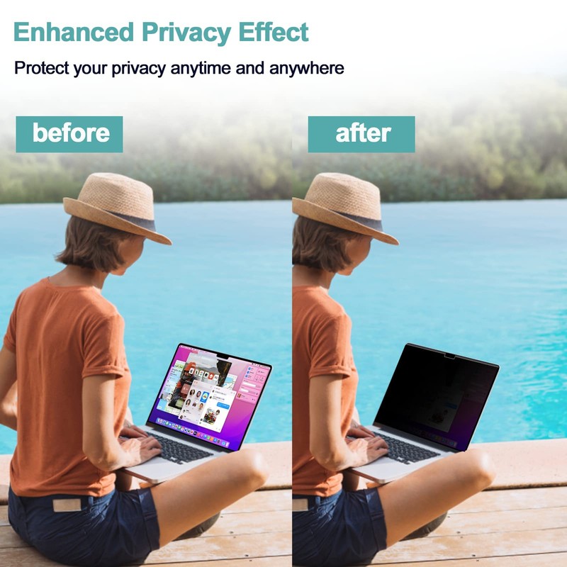 IPROKKO Magnetic Privacy Screen MacBook Pro 16 Inch (2021-2024, M1-M2-M3-M4)
